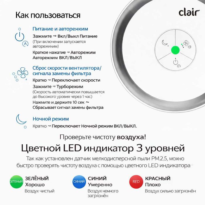 Clair HS Стильный и эффективный очиститель воздуха из Кореи 20-30м2