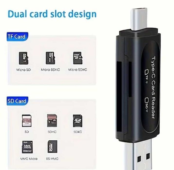 Четец на карти  Type card  reader