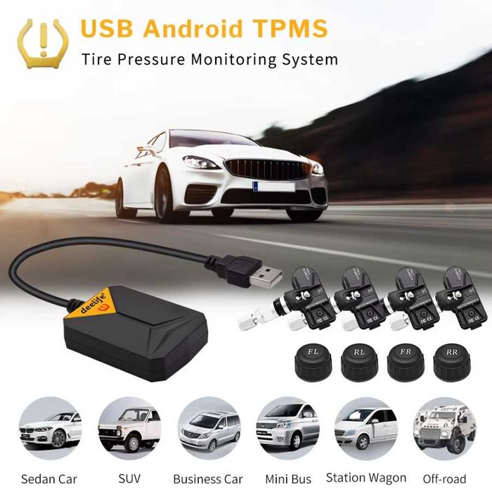 Sistem de monitorizare a presiunii aerului din anvelope TPMS