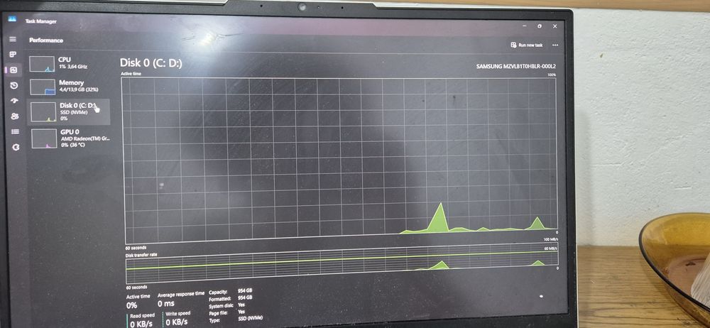 Lenovo Legion 5 pro 16ach6h