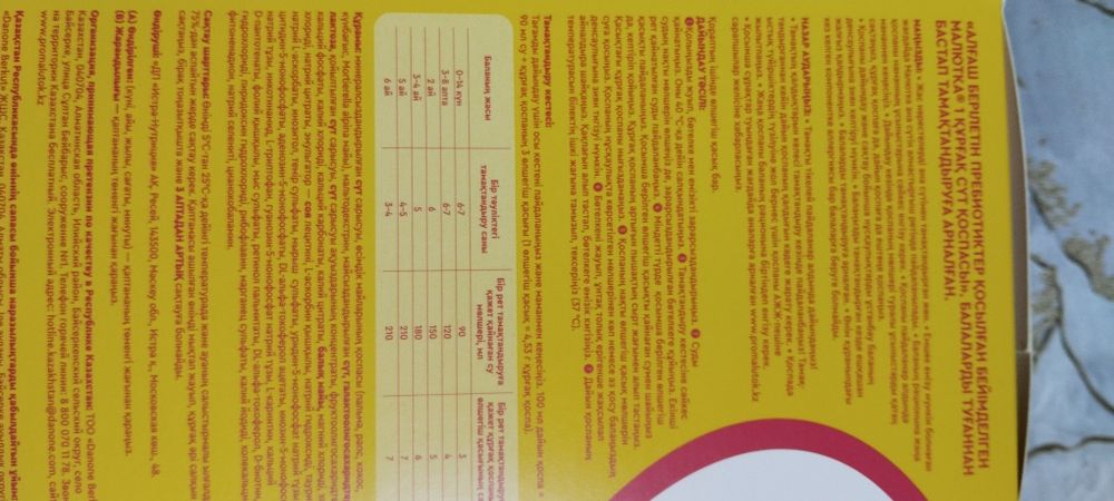 Продам смесь малютка