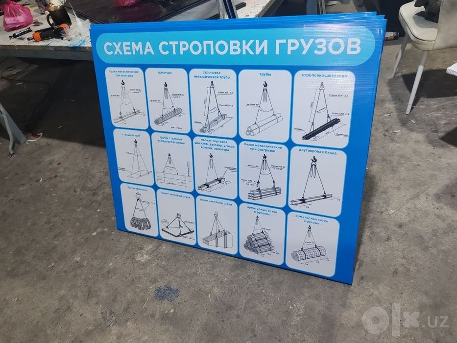 Плакаты по тех безопасности изготовление под ключ