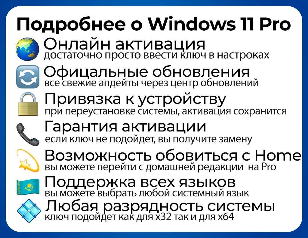 Настоящий ключ Windows 11 Pro / Помощь с активацией: 4 000 тг. - Другое  Костанай на Olx