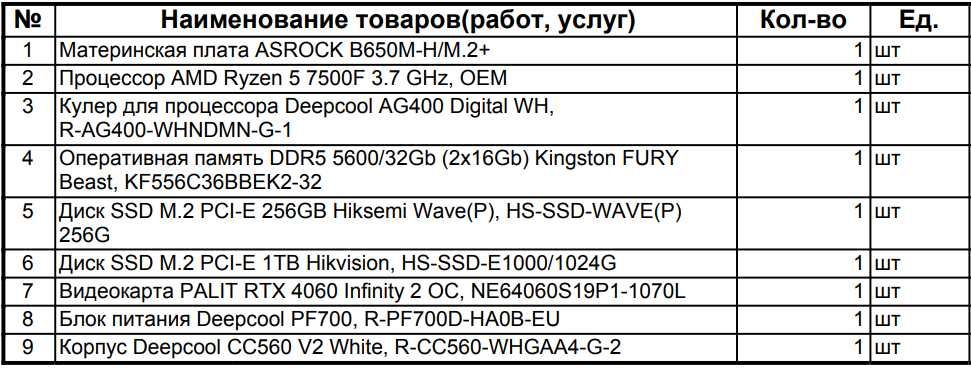Игровой ПК с документами