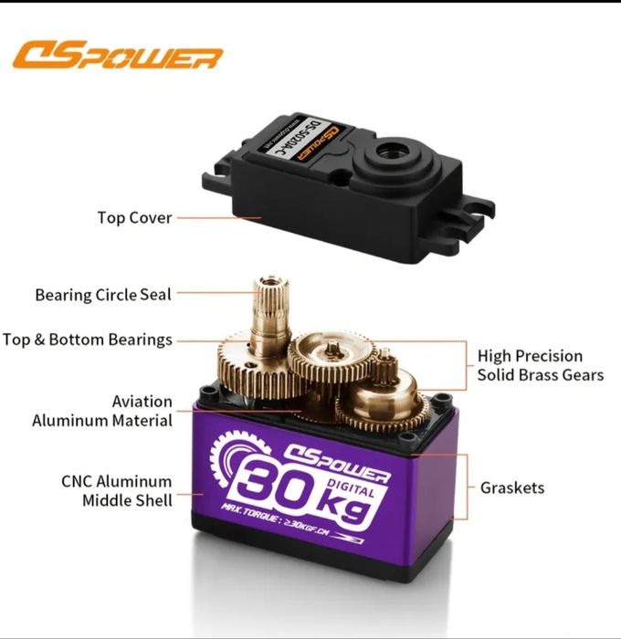 Servo  directie 30 kg digital  automodele rc