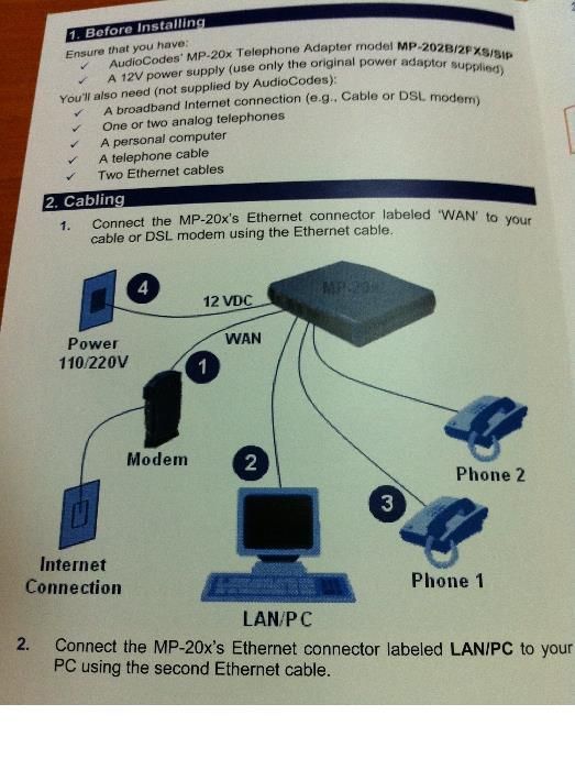 AudioCodes MP-202/2FXS/SIP-3