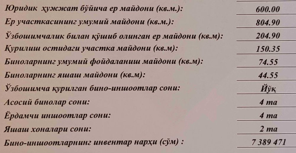 Продается дом с земельным участком в Яшнабадском районе!