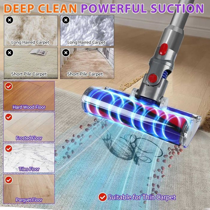 Мека четка Dyson V7 V8 V10 V11 V15 Fluffy Soft Roller Глава за паркет