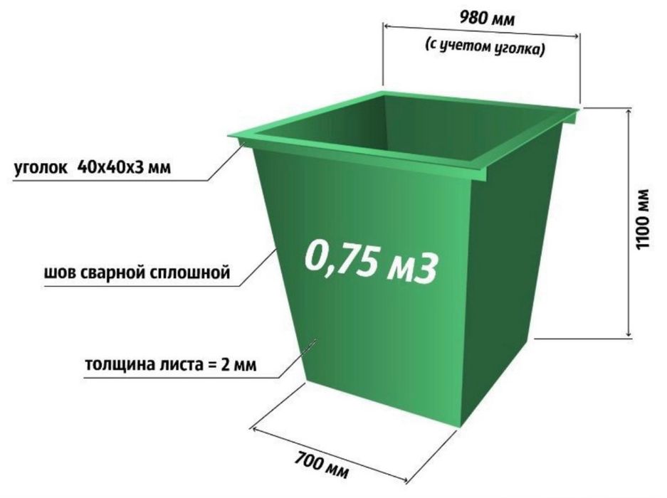 Мусорный контейнер