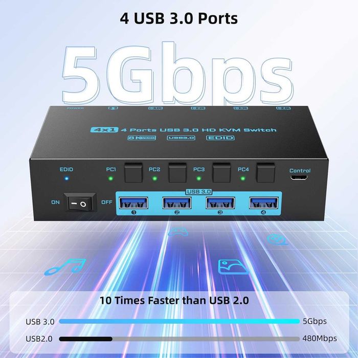 Switch KVM HDMI 2.1 8K 60Hz 4K 144Hz 4 Porturi PC 1 Monitor Hub USB 3.0 5Gbps DXchip Emulator EDID Telecomanda Fir Carcasa Metalica Gaming Produs Nou