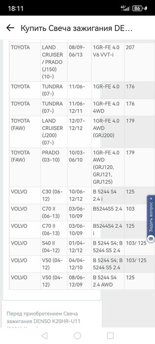 Свеча для зажигания DENSO для автомобиля