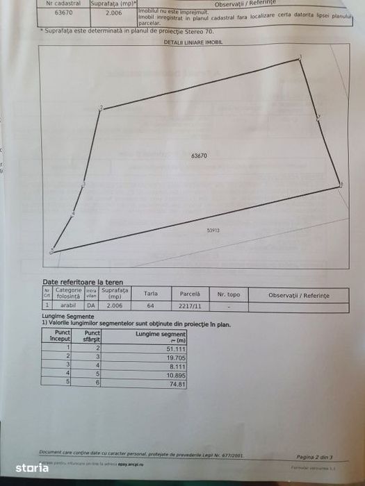 Teren intravilan 2000 mp – Popesti (Baciu) Ideal pentru casa, gradin