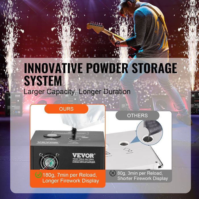 Masina Artificii Scantei Reci 4 Pachete 500W inaltime 2-4m DMX DJ