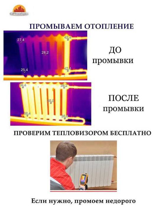 Чистка труб дома кв  аппаратом