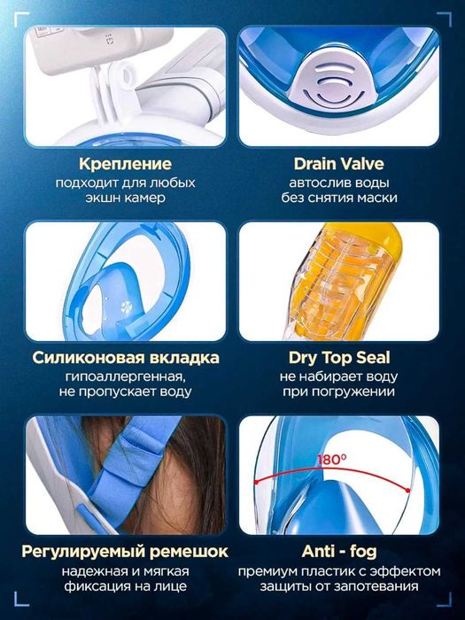 Маска полнолицевая для снорклинга