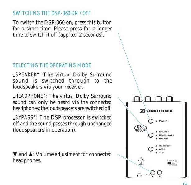 Sennheiser dsp 360