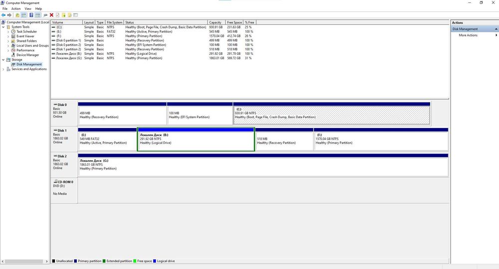 Настолен Компютър 1500 лева