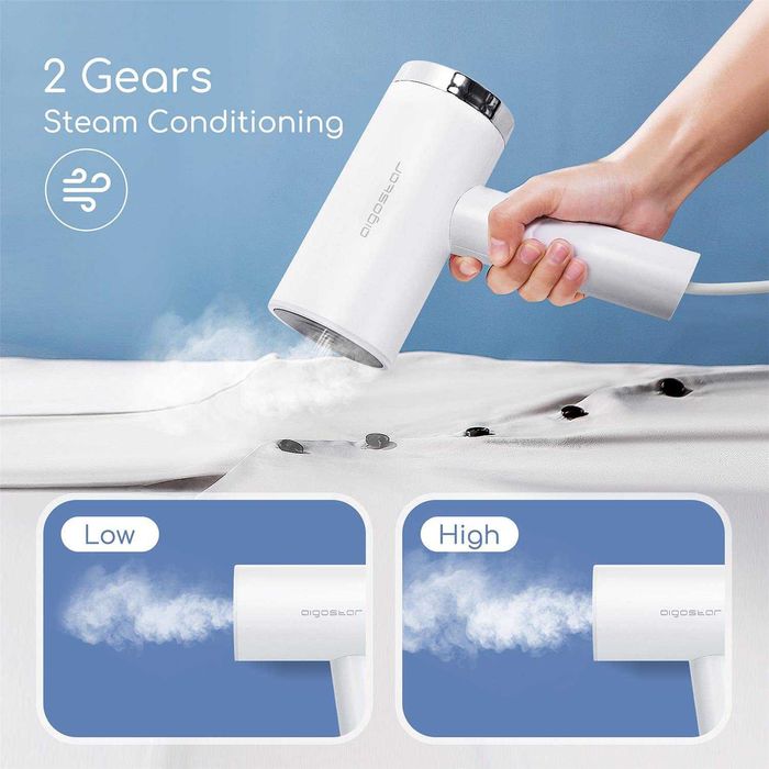 Ютия Aigostar 310000RSM