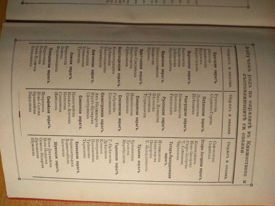 Алманах „България“, 1900г. Ред. Стоян Митев, 768 стр. Иван Говедаров и