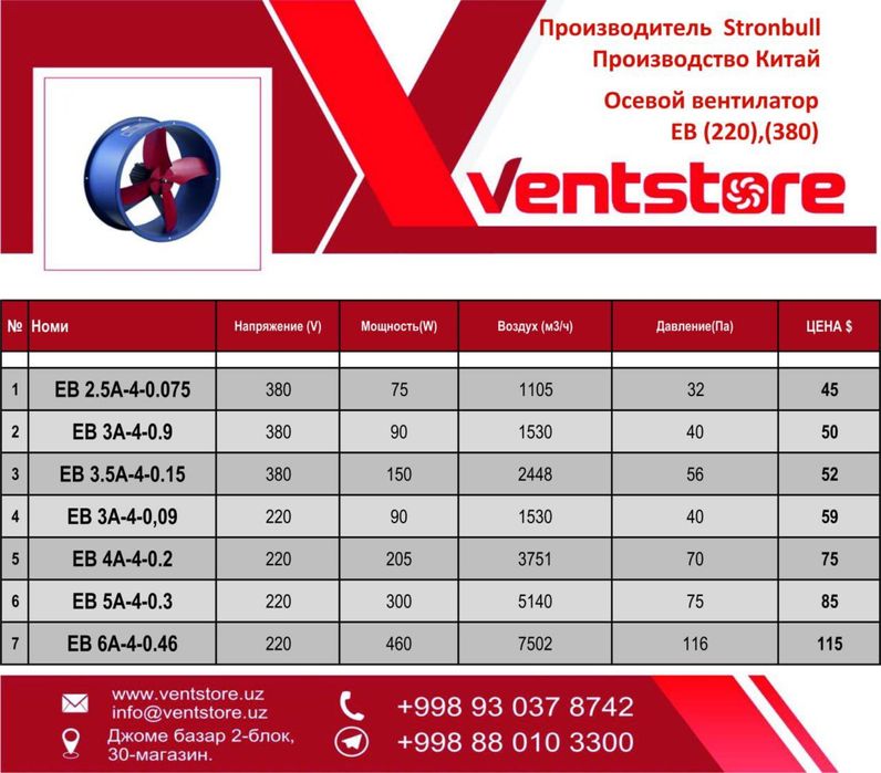 Осевой вентилатор POG (380) ventilyatsiya ventilyator kanalniy ulitka