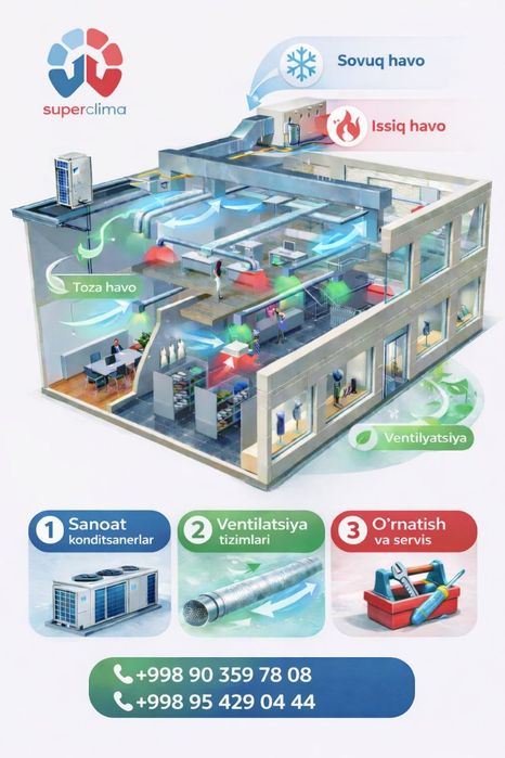 Ventilatsi ya kanditsaner tizimlari bóyicha xizmatlar