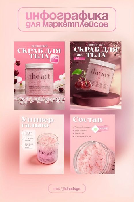 Создаю стильную инфографику для карточек товаров