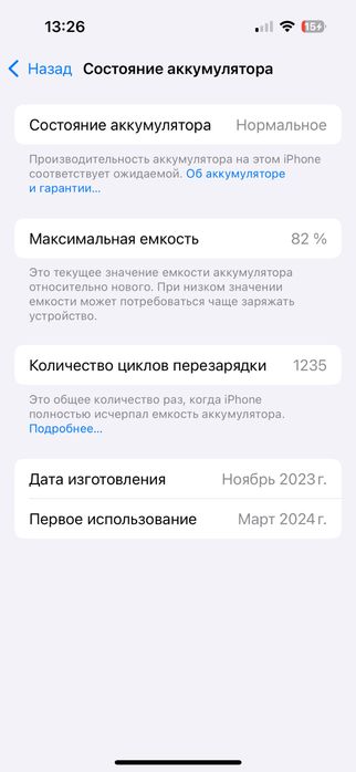 iPhone 15pro идеал