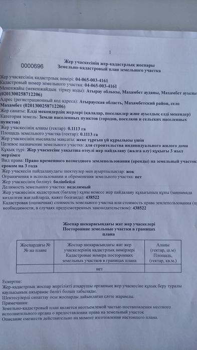 Жер учаскеси сатылады Махамбет ауылынан