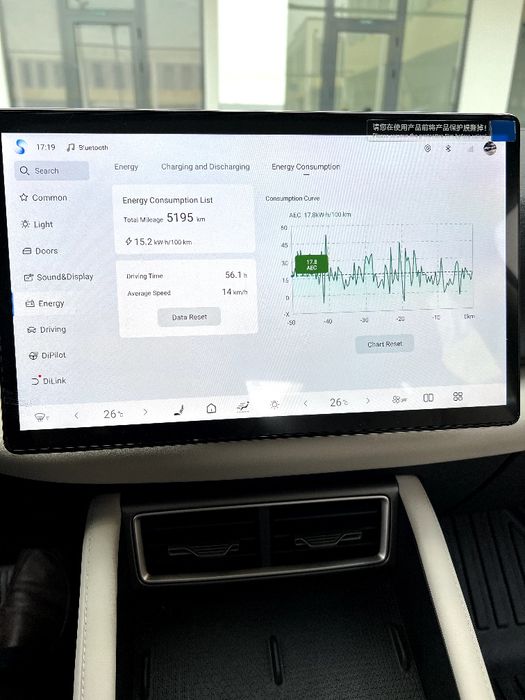BYD Yuan up full smart  20500$