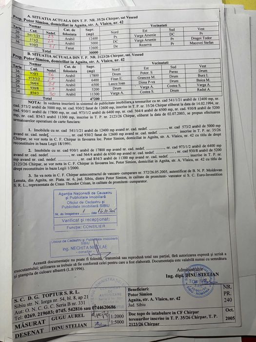 teren / uri Agnita /Veseud 77000 mp + Medias/Mosna 14000 mp extravilan arabil jud sibiu