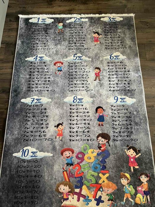 Ново!Хит Детски Килим таблицата за умножение