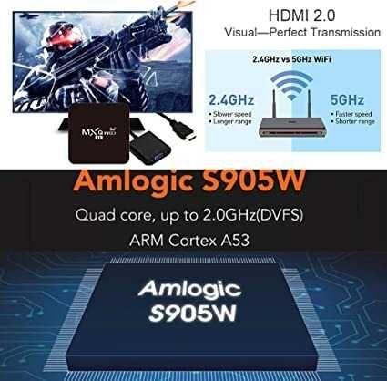 Мега мощен Тв бокс 16GB RAM 256GB ROM MXQ PRO ANDROID 12 TV BOX