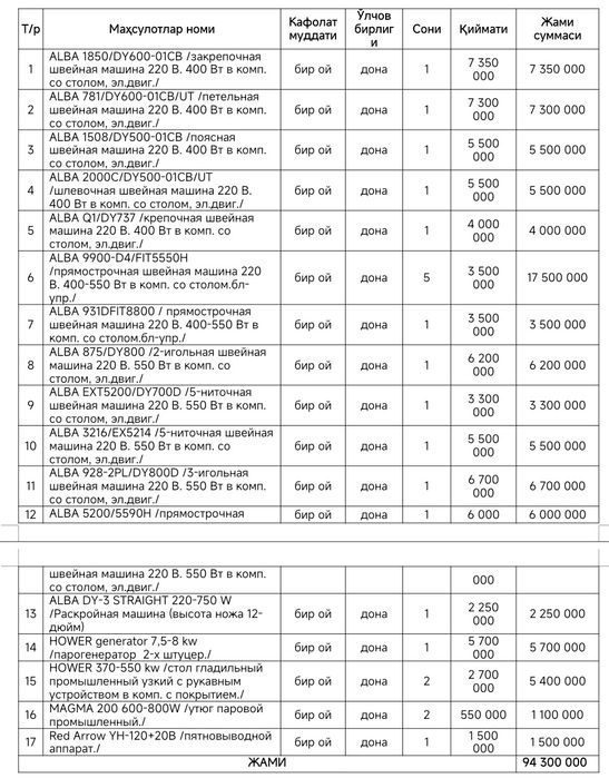 Tikuv moshinkalar Alba
