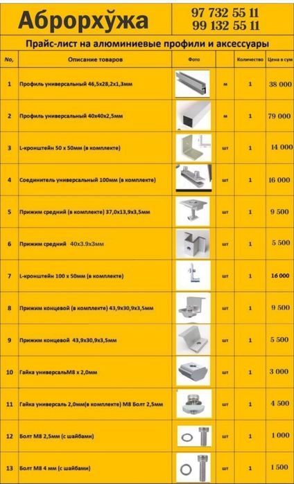 Крепления для солнечных панелей