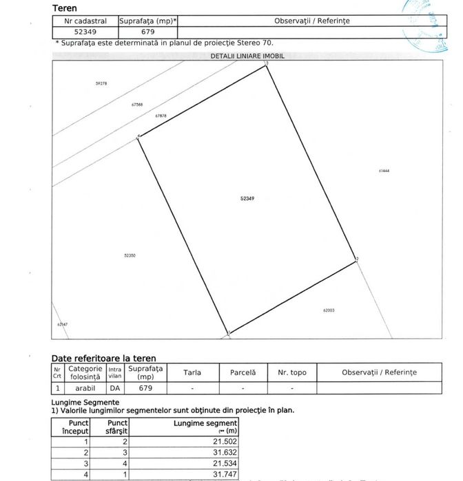 Str. Kas - Șumuleu Ciuc - teren de vânzare