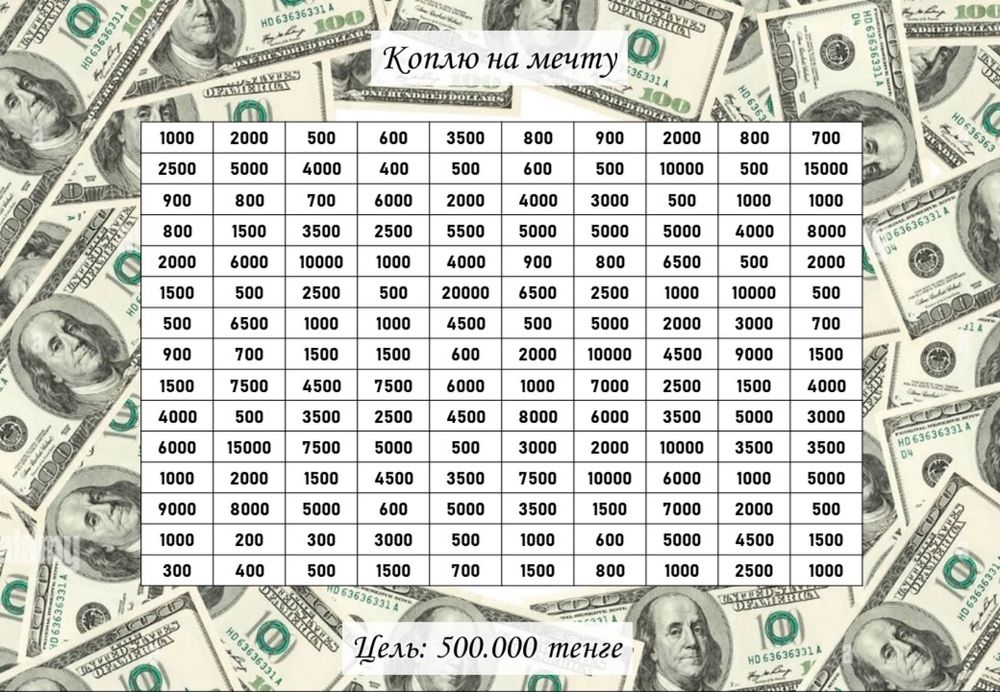 Продам Хит копилки