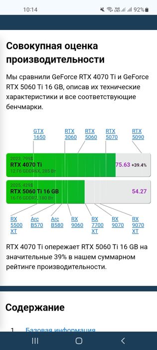 Intel I9 13900ES/RTX 4070TI