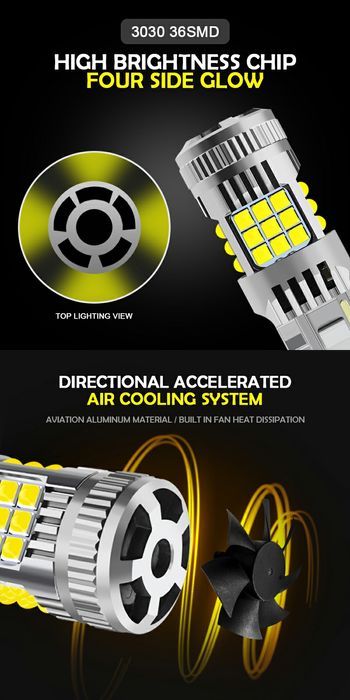 Bec led T20-7443 Cu Can-bus Si Ventilator(două faze)