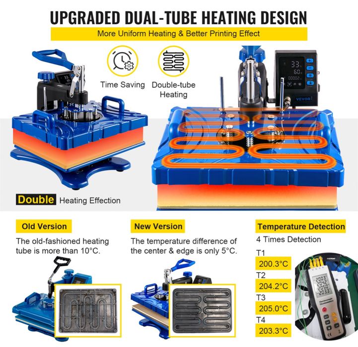 Afacere la cheie - Tricouri personalizate, cani personalizate, puzzle