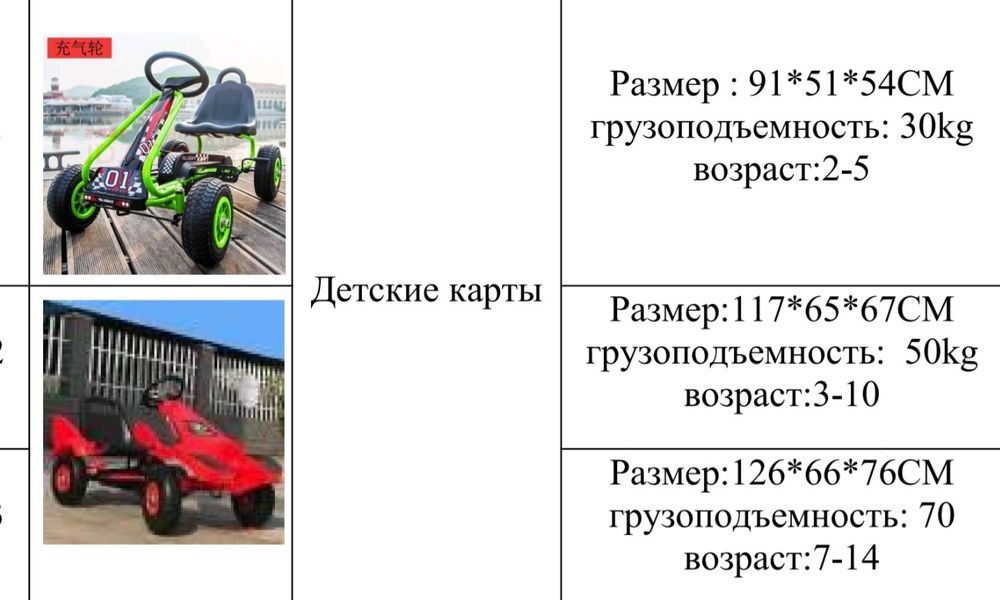 Веломобиль 10 шт
