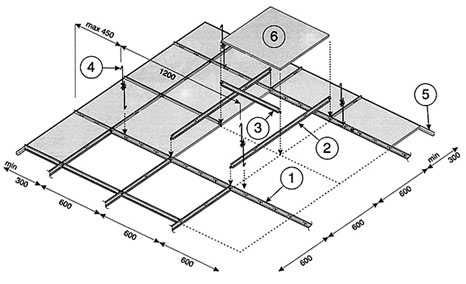 Армстронг (подвесной потолок)