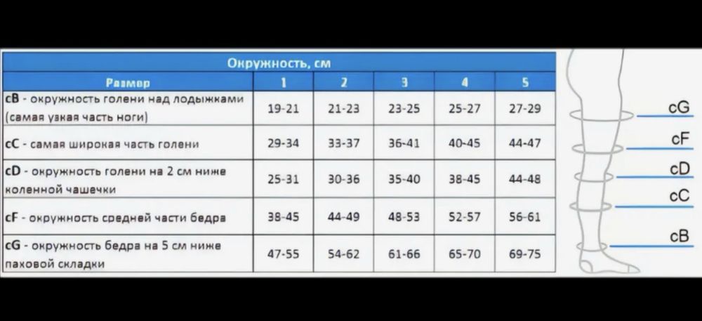 Компрессионные чулки, 2 размер