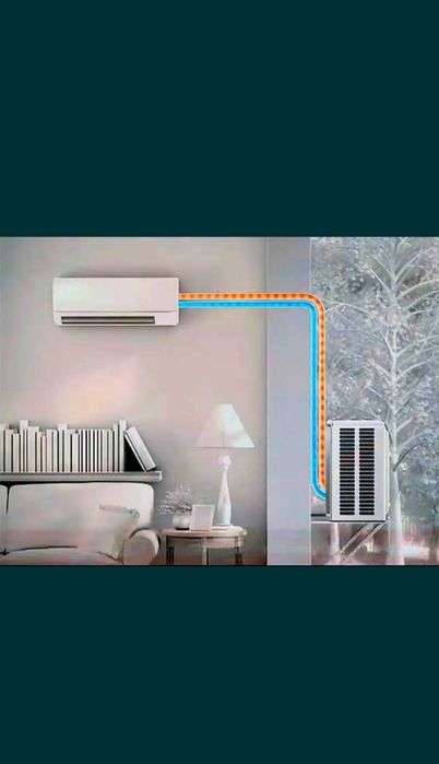 Кондиционер сплит система