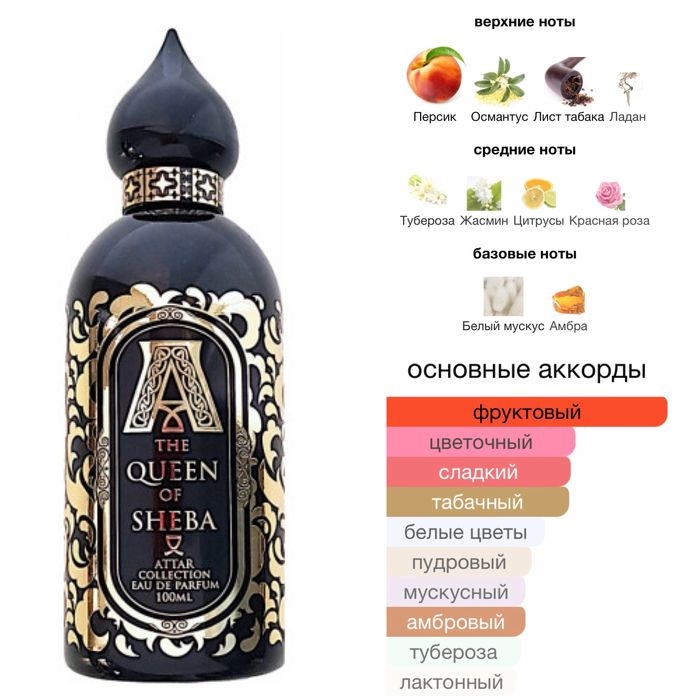 Оригинальный парфюм в ассортименте