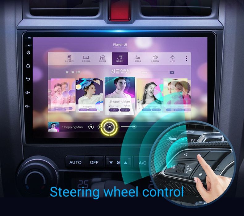 Navigatie Android dedicata pt FORD S-MAX (2006-2015)