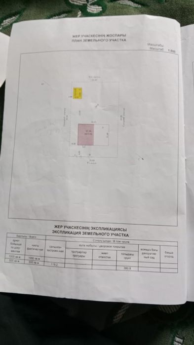 Курашасай,Часть Дома.