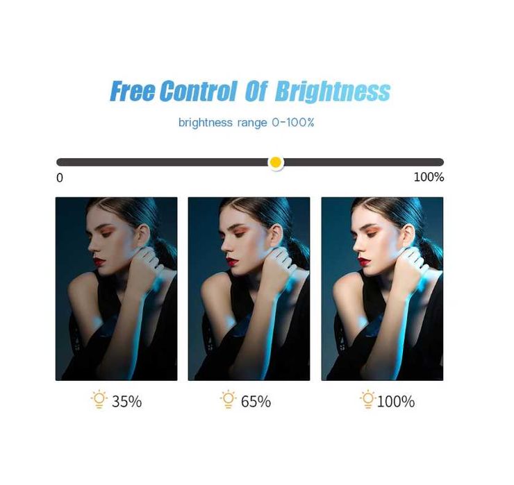 RGB LED панел за камера и статив – видео, фотография, стрийминг