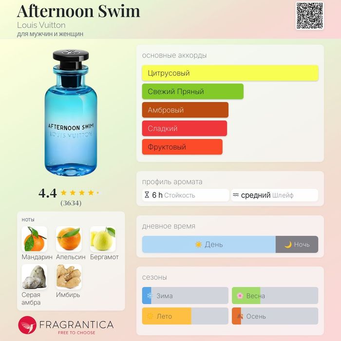 Louis vuitton Afternoon Swim 100ml