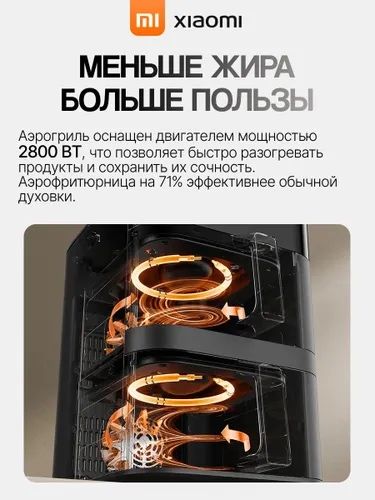 Аэрогриль Mi Smart double 12L