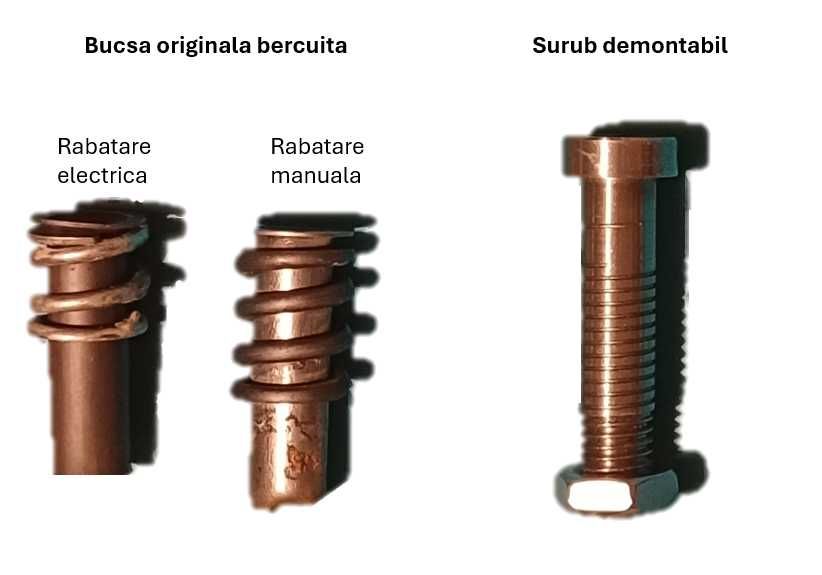 Surub oglinda BMW E60/E63